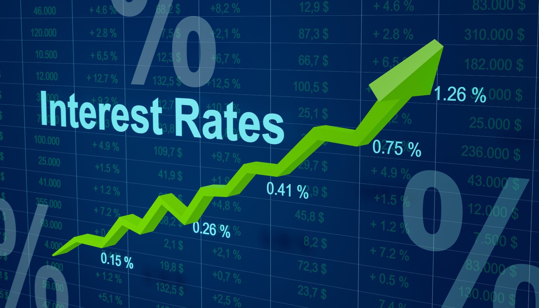 Average Interest Rate On A Home Loan Texas